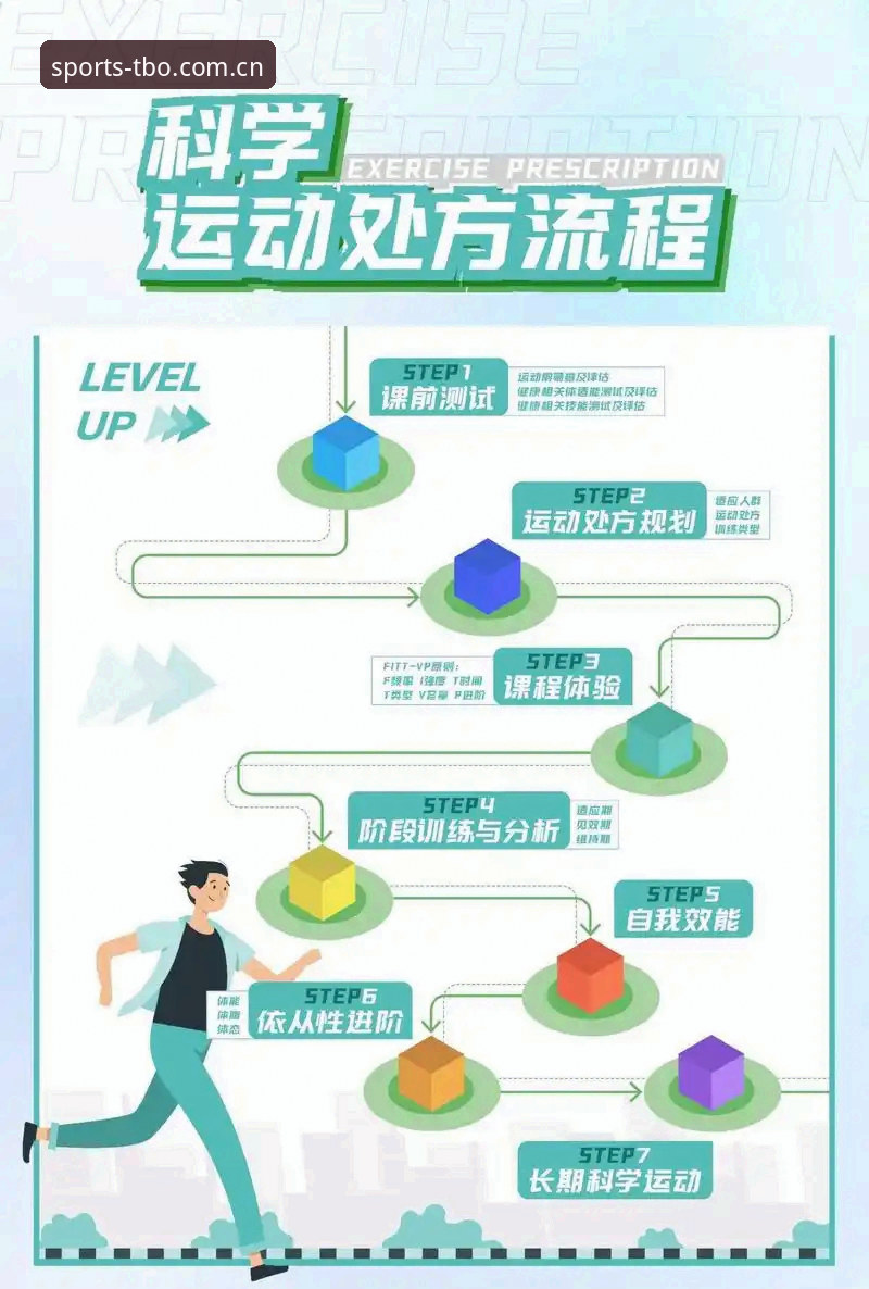 天博体育APP 天博体育APP的3大核心优势与5步实操指南
