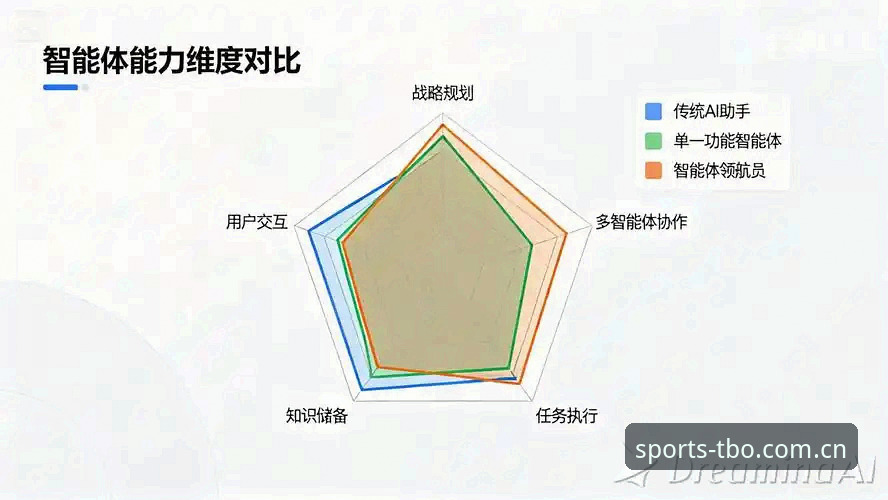 天博体育平台 2024天博体育平台深度分析:从用户体验到技术架构的全面解析